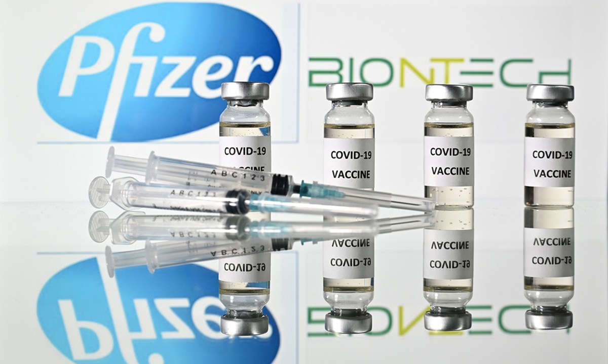Global Times Questioned  -Why were US media silent on Pfizer vaccine deaths ?